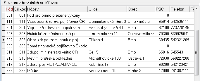 pojistovny.png, 18kB