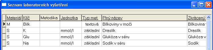 seznam_laboratornich_vysetreni.png, 9 kB