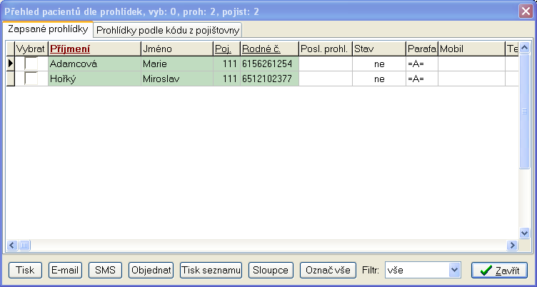 prehled_pacientu_dle_prohlidek.png, 18 kB