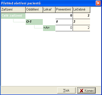 prehled_osetreni.PNG, 11 kB